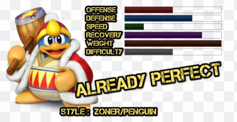 King De Memes Transparent Png - Super Smash Bros Ultimate King Dedede,King Dedede Png