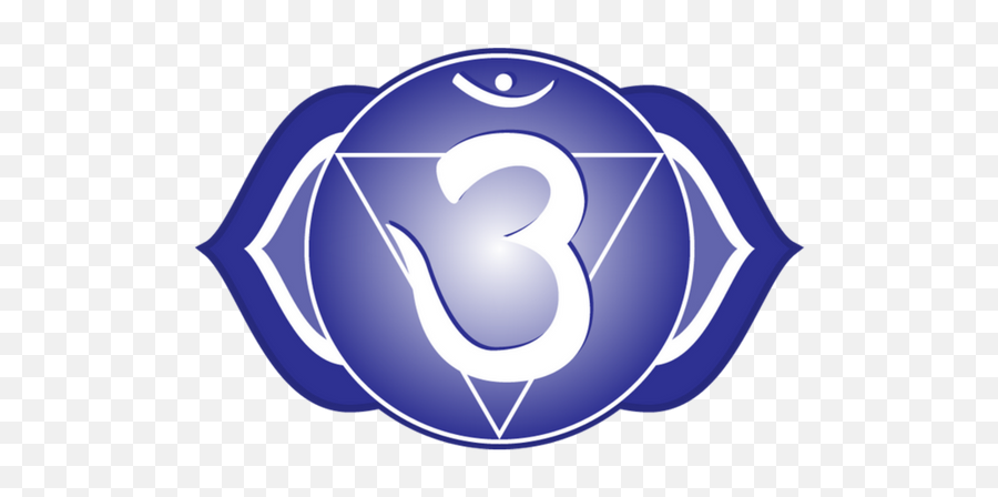 Httpswwwchakra - Anatomycom 20180506t0254 Third Eye Chakra Ajna Png,Chakras Png