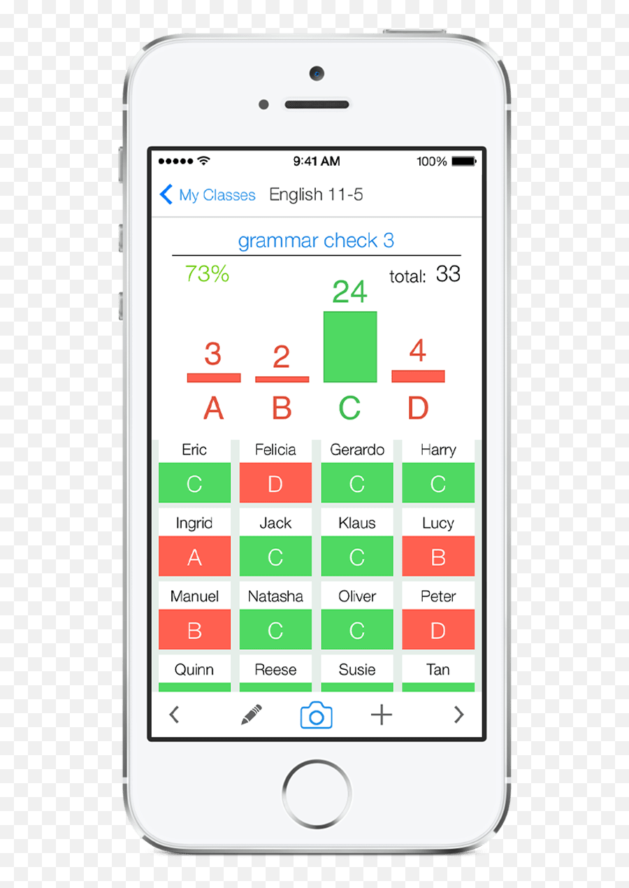 Have You Heard About Plickers - The Bits Of Brit Guided Search Png,Azmerit Icon