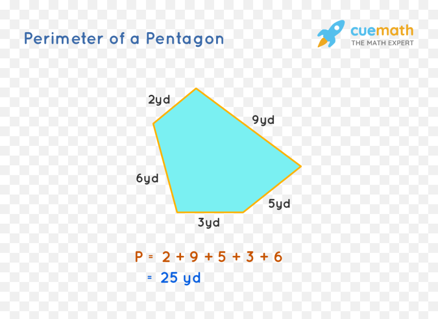 Pentagon Shape - Definition Properties Formulas Examples Hcf Of 36 And 63 Png,Purple Pentagon Shape App Icon