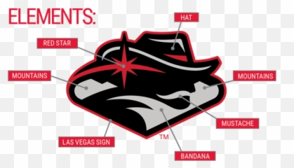 Hey Your New Logo Is Trash - Unlv png