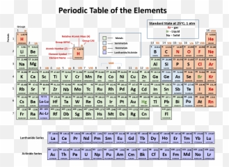 Ch150 Chapter 2 U2013 Atoms And Periodic Table Chemistry - Element With R Symbol png