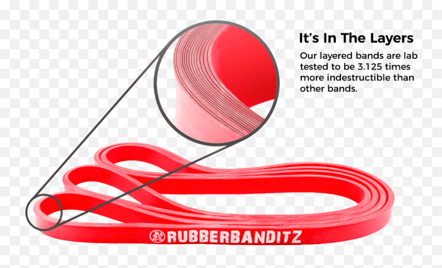 Strength Bands Weight Lifting Rubberbanditz - Resistance Bands For Lifting Png,Rubber Band Png