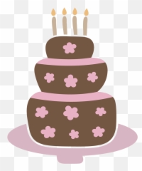 Birthdays Web Part Sample Solution Gallery - Microsoft Cake Decorating Supply png