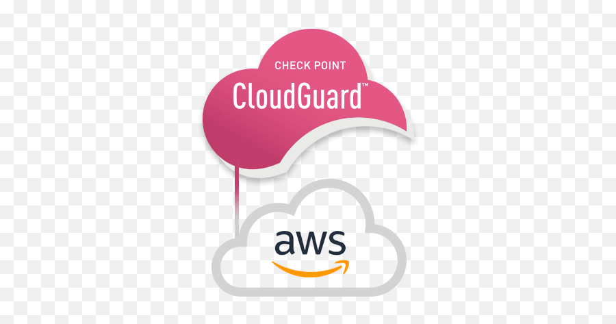 Aws Security - Checkpoint Cloudguard Azure Png,Aws Logo Transparent