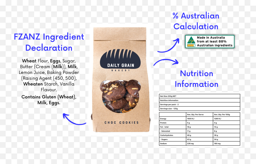 Food Safe Australia Png Icon G11