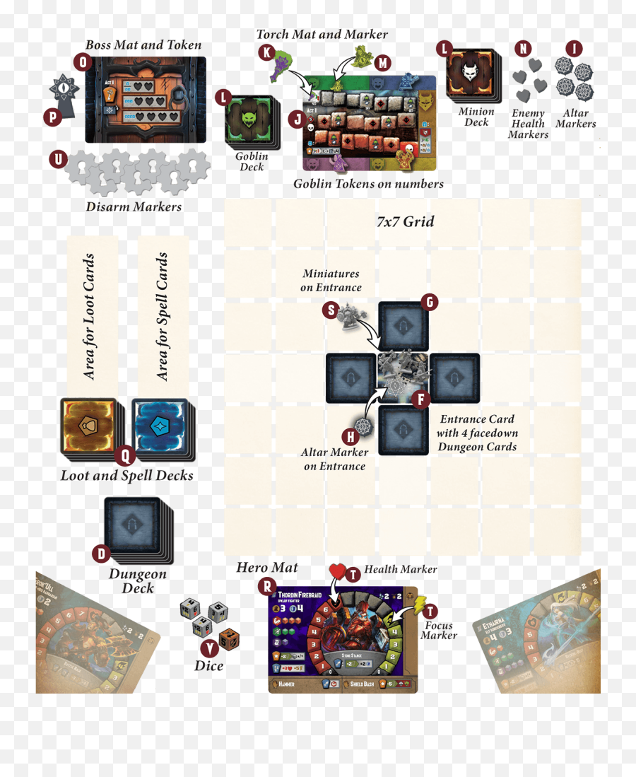 Dized Rules Tiny Epic Dungeons Setup - Language Png,Dungeon Door Icon