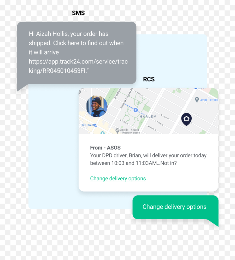 Get Started With Rcs Business Messaging - Twilio Connect Beta Icon Transparent PNG