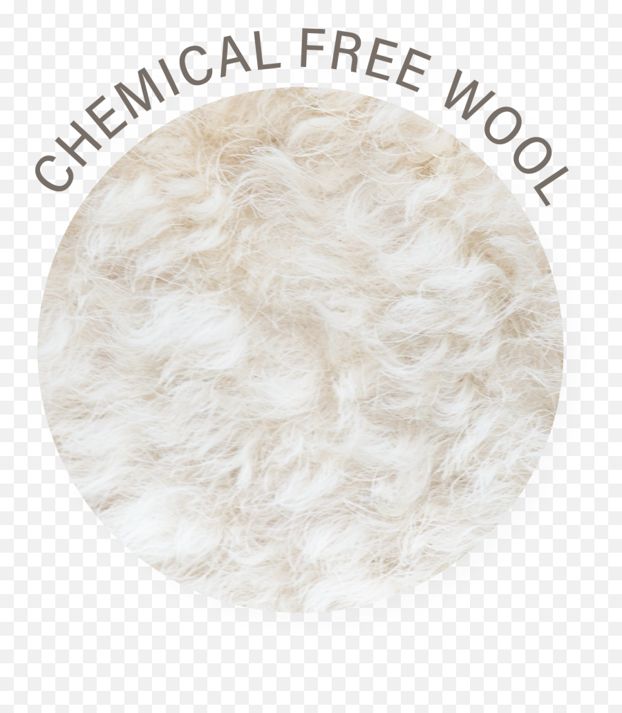 Natural Wool Mattress Topper Thick - Beach Png,All Natural Extra Streght Icon