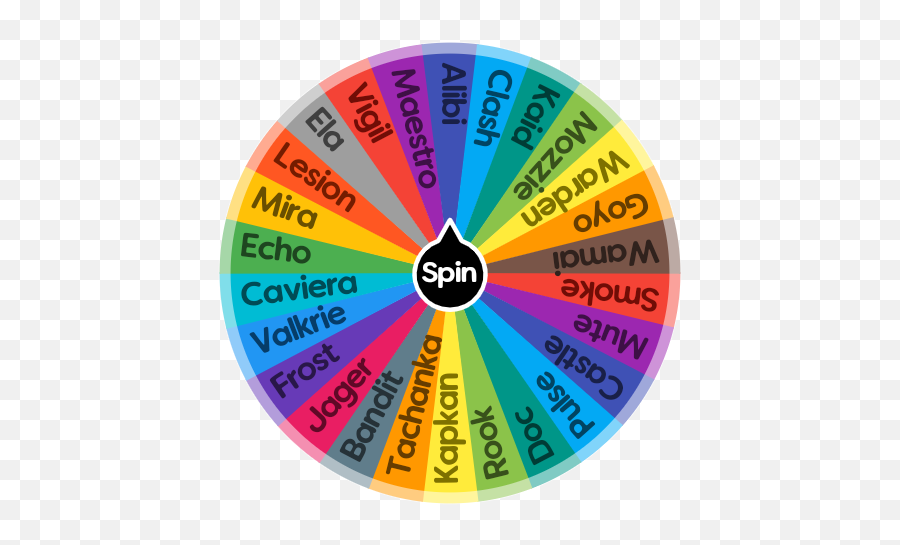 R6 Defenders Spin The Wheel App - Circle Png,Tachanka Png