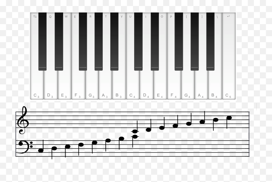 Virtual Piano The Online Simulator - Piano Keyboard Notes Png,Piano Keyboard Png