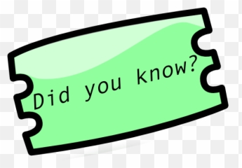 Free Know Cliparts Download Clip - Did You Know Clip Art Free Png,Did You Know Png