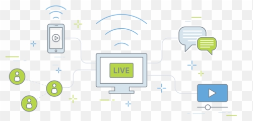 Top 3 Reasons To Stream Live Facebook And Youtube - Vertical png