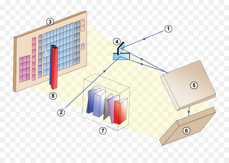 Filem4 - Auplanfocalpng Wikimedia Commons Diagram,M4 Png