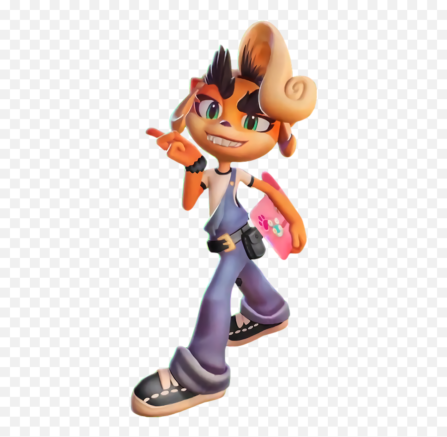 Fake Coco Bandipedia Fandom - N Brio Crash Bandicoot 4 About Time Png,Coco Icon