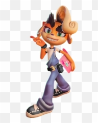 Fake Coco Bandipedia Fandom - N Brio Crash Bandicoot 4 About Time png
