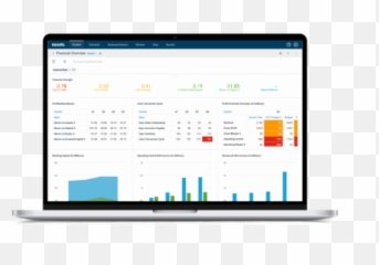 Incorta Product Demo - Oracle Erp Cloud Screen png