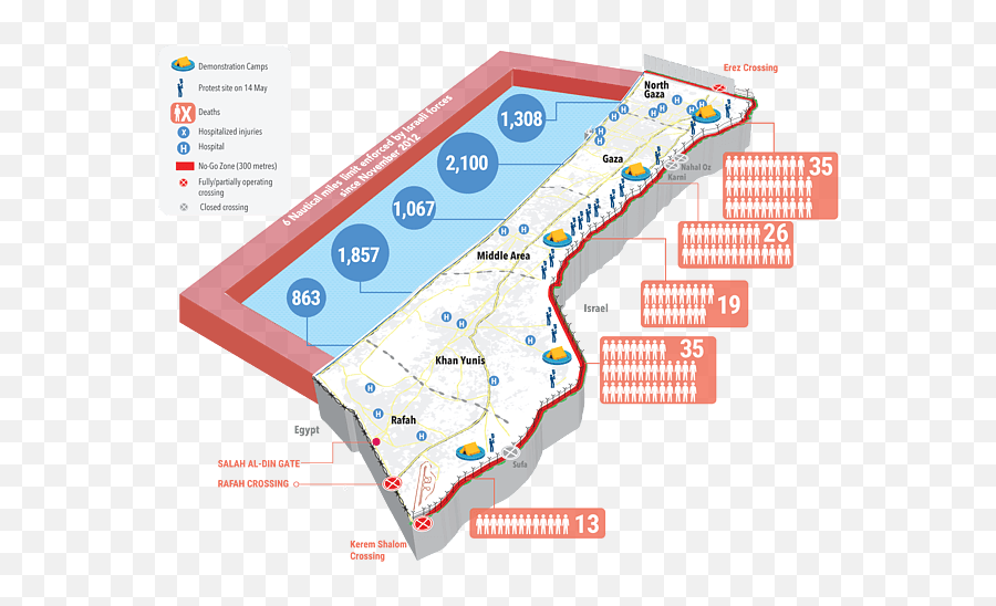 Gaza Border Protests 31 May 2018 - Israel Palestine Casualty Map Png,Protest Png