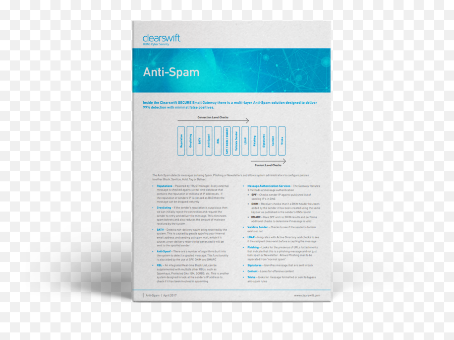 Clearswift Anti - Spam Clearswift Horizontal Png,Spam Png