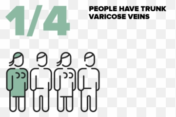 De Las Varices - Sharing Png,Veins Png