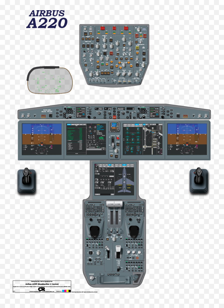 900 Aviation Ideas In 2021 Aircraft Military - A220 Cockpit Poster Png,Icon A5 Cockpit