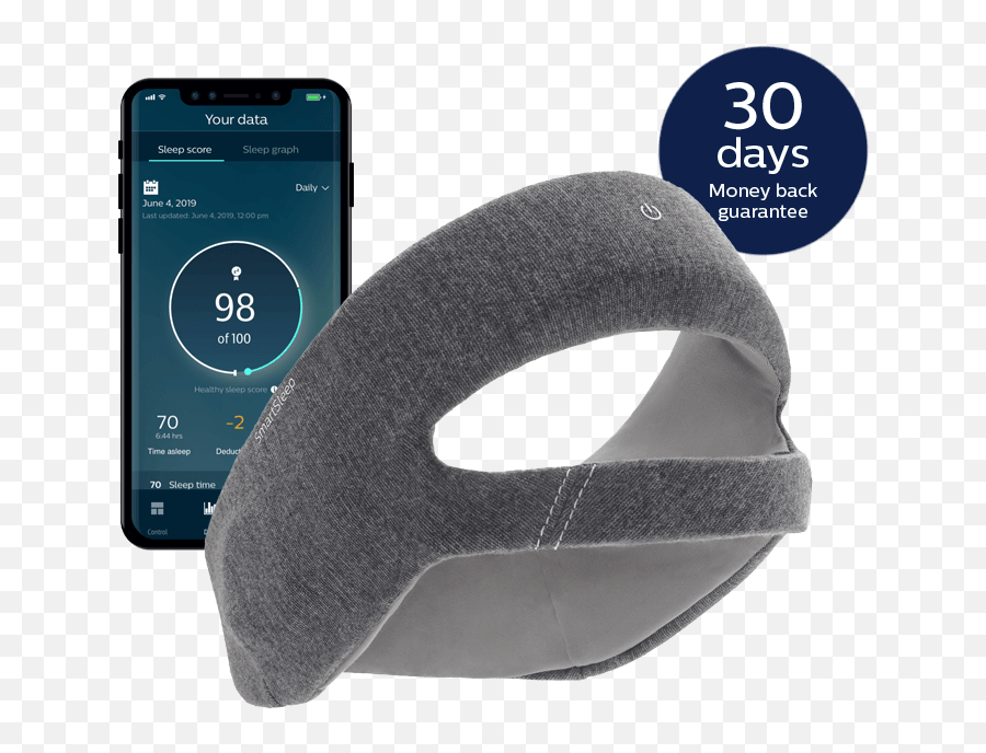 Smartsleep Deep Sleep Headband - Philips Sleep Band Png,Sleep Cycle App Icon