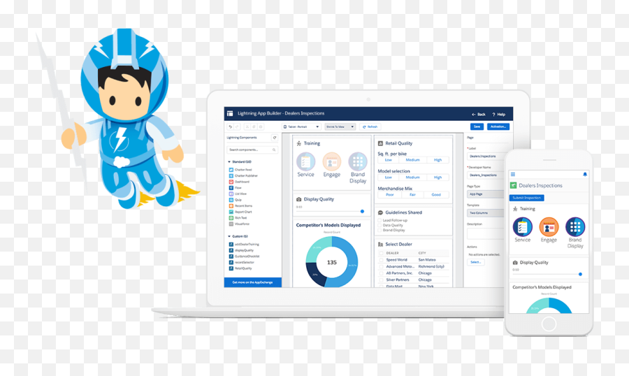 Salesforce Service Cloud Training Online Course With - Salesforce Configuration Png,Salesforce Lightning Icon