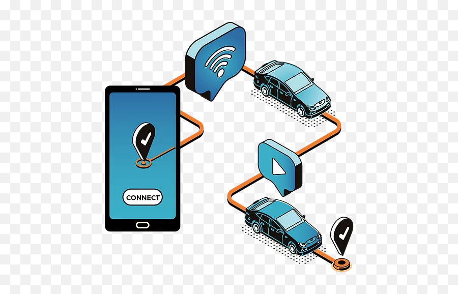 Connected Mobility D2d Group - Smart Device Png,Imagination Png