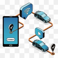 Connected Mobility D2d Group - Smart Device Png,Imagination Png