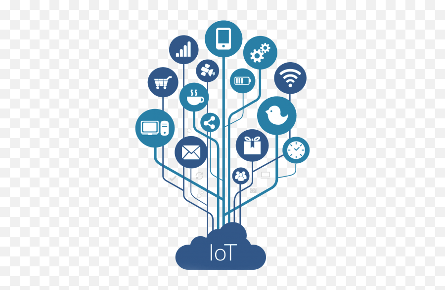 Internet Of Things Icon Png Clipart - Internet Of Things Png,Facts Png