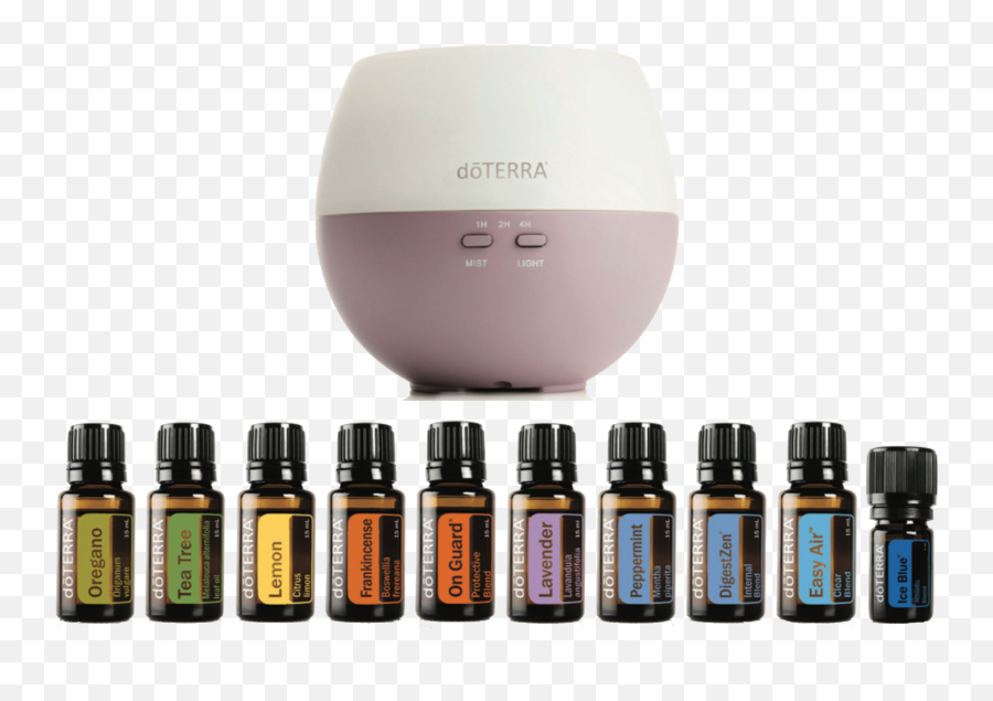 The Home Essential Kit - Home Essentials Kit Doterra Australia Png,Doterra Png