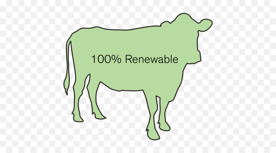Cow Clipart Waste - Cattle Png Download Full Size Clip Art,Cattle Png