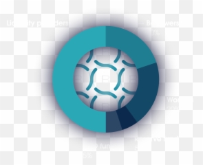 The Decentralized Bank Of Icon Balanced - Circle png