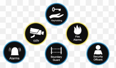 Burglar Alarms And Security Services Png