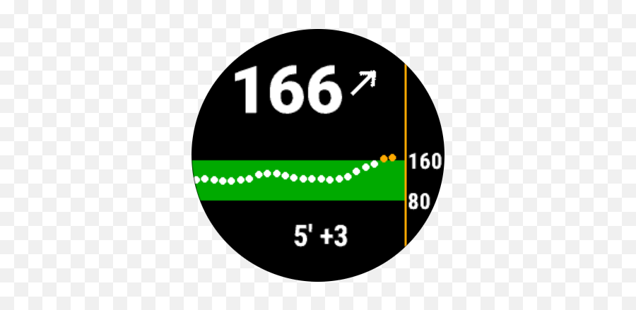 Xdripspikenightscout Widget Garmin Connect Iq - Dot Png,The Sims 3 Icon