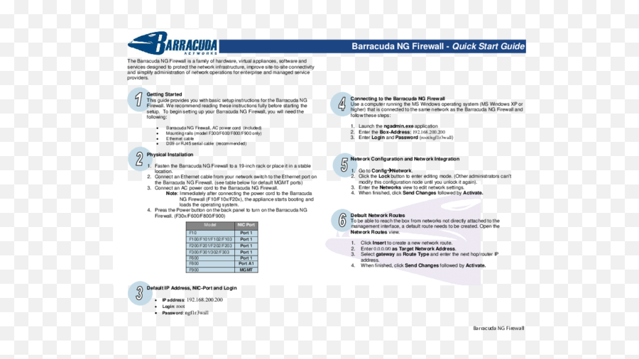 Pdf Barracuda Ng Firewall - Quick Start Guide Taufiq Barracuda Racing Png,Change Start Icon Windows Xp