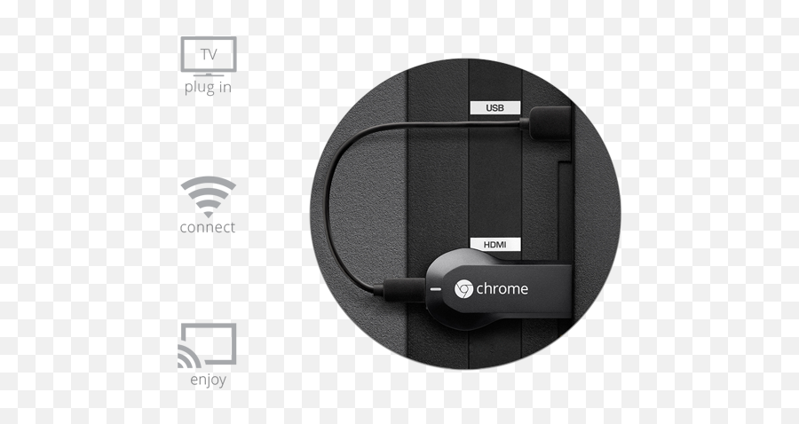 Google Chromecast Electronic Express - Work Google Chromecast Png,Chromecast Audio Icon