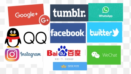 Social Networking Sites - Facebook png