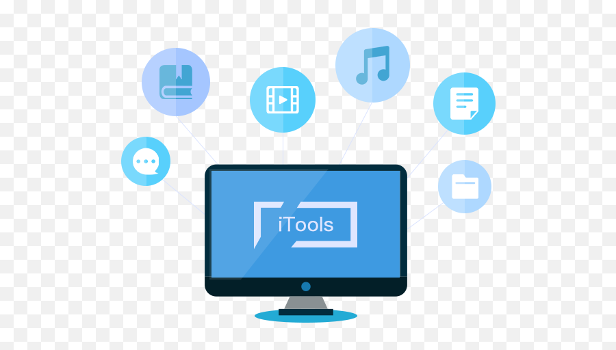 Itools - Provide The Most Useful Tools For Ios Users Sharing Png,Icon Disappeared From Desktop Windows 8