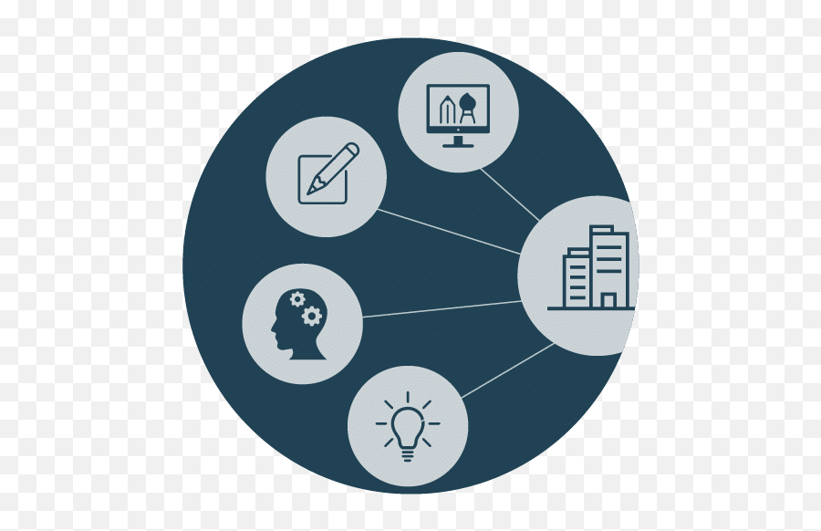 A Better Way To Market And Match Your Regionu0027s Talent - Sharing Png,Wgu Icon