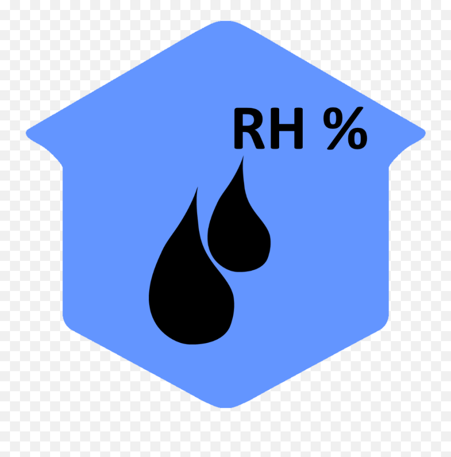 Humidity Clipart Relative - Humidity Png Download Language,Humidity Icon