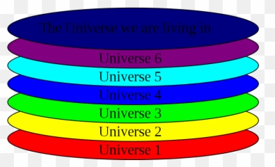 Storyline Basics 1 - String Theory And Wormholes News Dimension Do We Live Png,Wormhole Png