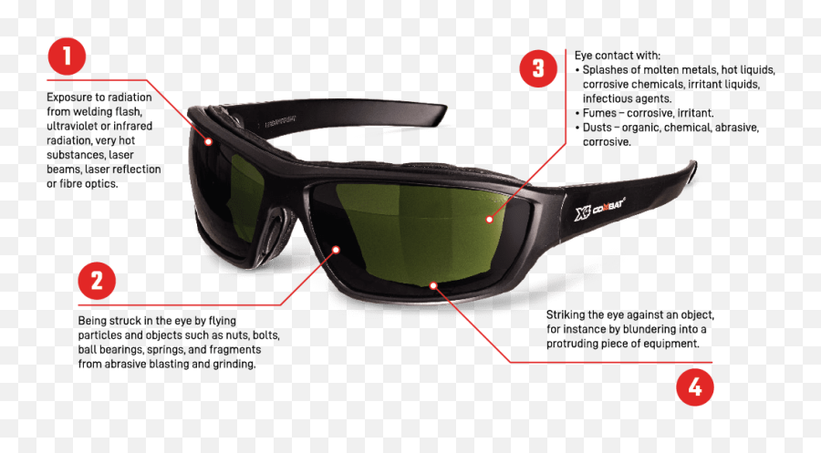 Eye Protection Buyers Guide Esko Safety - 3d Glass Png,Lens Flare Eyes Png