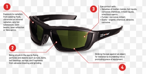 Eye Protection Buyers Guide Esko Safety - 3d Glass png