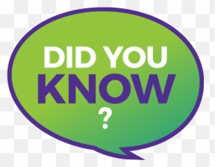 Did You Know - Do You Know Png,Did You Know Png