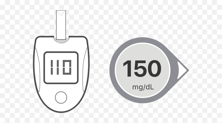 Is My Dexcom Cgm Sensor Accurate - Dexcom G6 Not Accurate Png,Calibrate Icon