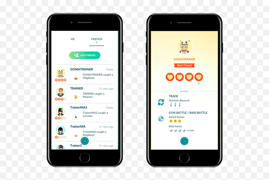 Pokémon Go Trading Guide And Cost Chart - Gamepur Lucky Friends Pokemon Go Png,Good Pals Icon