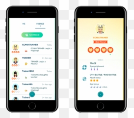 Pokémon Go Trading Guide And Cost Chart - Gamepur Lucky Friends Pokemon Go png