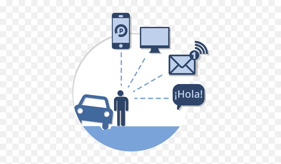 Publicstuff - Language Png,Hola Icon