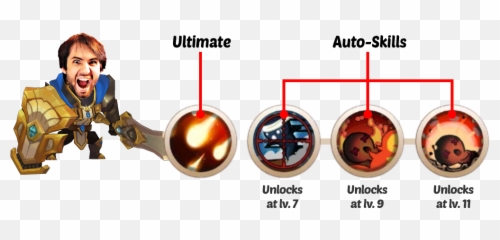 Streamers Clash Of Wiki Fandom - Circle Png,Streamers Png